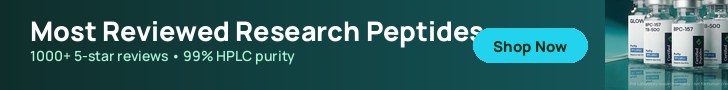 CP Leaderboard — Most Reviewed